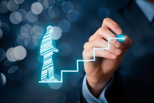 Powerful Leadership and Management