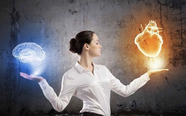 Emotional Intelligence (EI)
